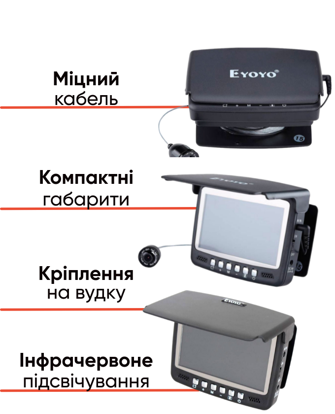 Eyoyo Lux 25 EF43A компактна підводна камера для риболовлі